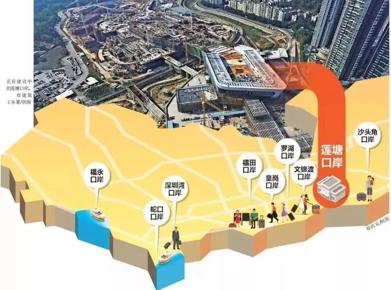 广州火车站深圳福田口岸约车接送